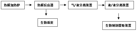 圖一.png